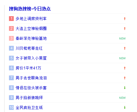 川貝枇杷膏熱搜