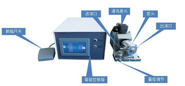 產(chǎn)品細(xì)節(jié)圖:
