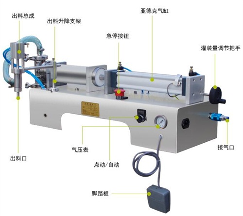 產(chǎn)品結(jié)構(gòu)圖: