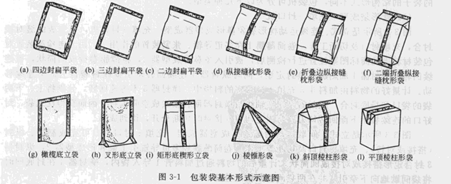 �P(gu��n)�ڴ��b���b�C(j��)��(du��)���b���Ļ�����ʽ�����c(di��n)