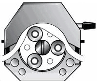 蠕動(dòng)泵的工作原理圖